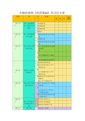 中级经济师《经济基础》学习打卡表.docx