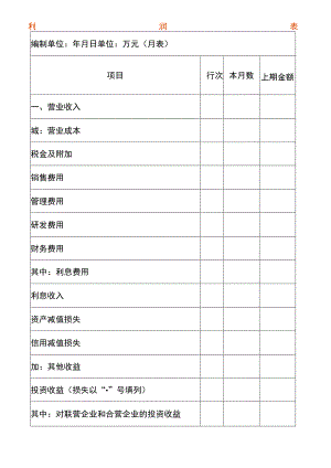 工厂利润表模板.docx