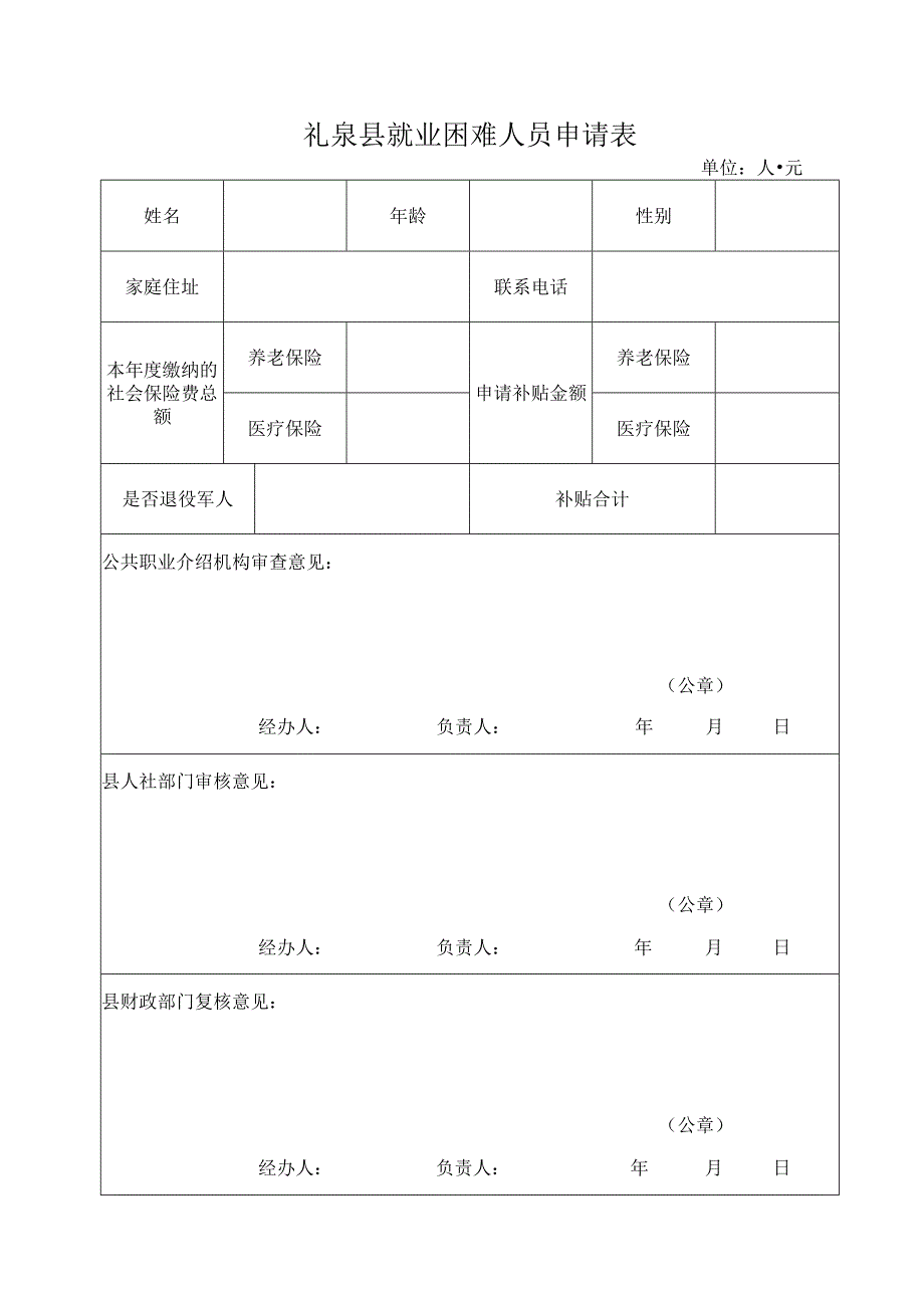 礼泉县就业困难人员申请表.docx_第1页