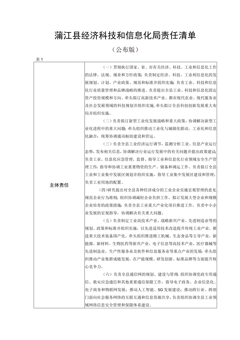 蒲江县经济科技和信息化局责任清单.docx_第1页