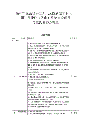 赣州市赣县区第三人民医院新建项目一期智能化弱电系统建设项目第三次询咨方案三.docx