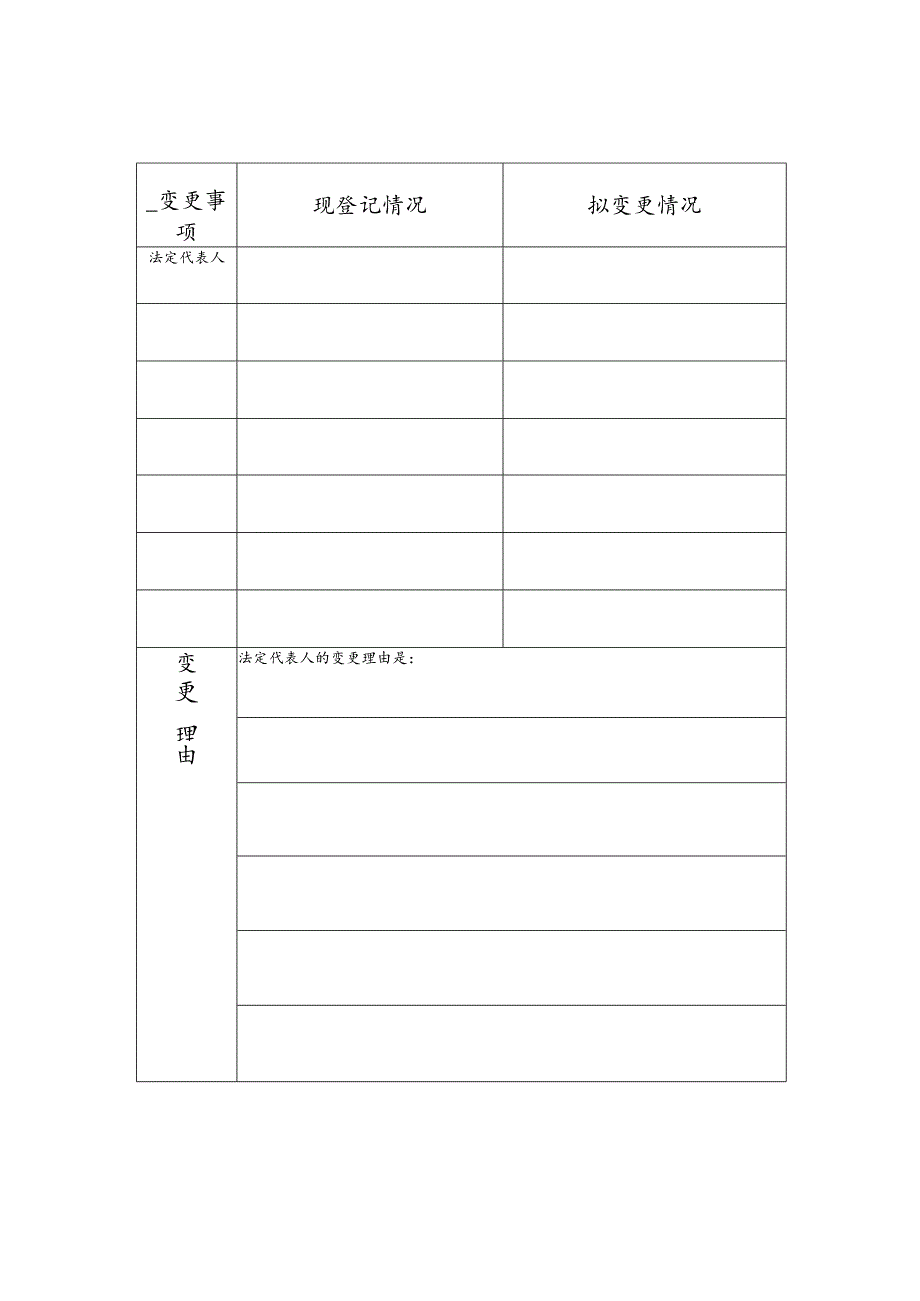 统一社会信用代码事业单位法人变更登记申请书国家事业单位登记管理局制.docx_第2页