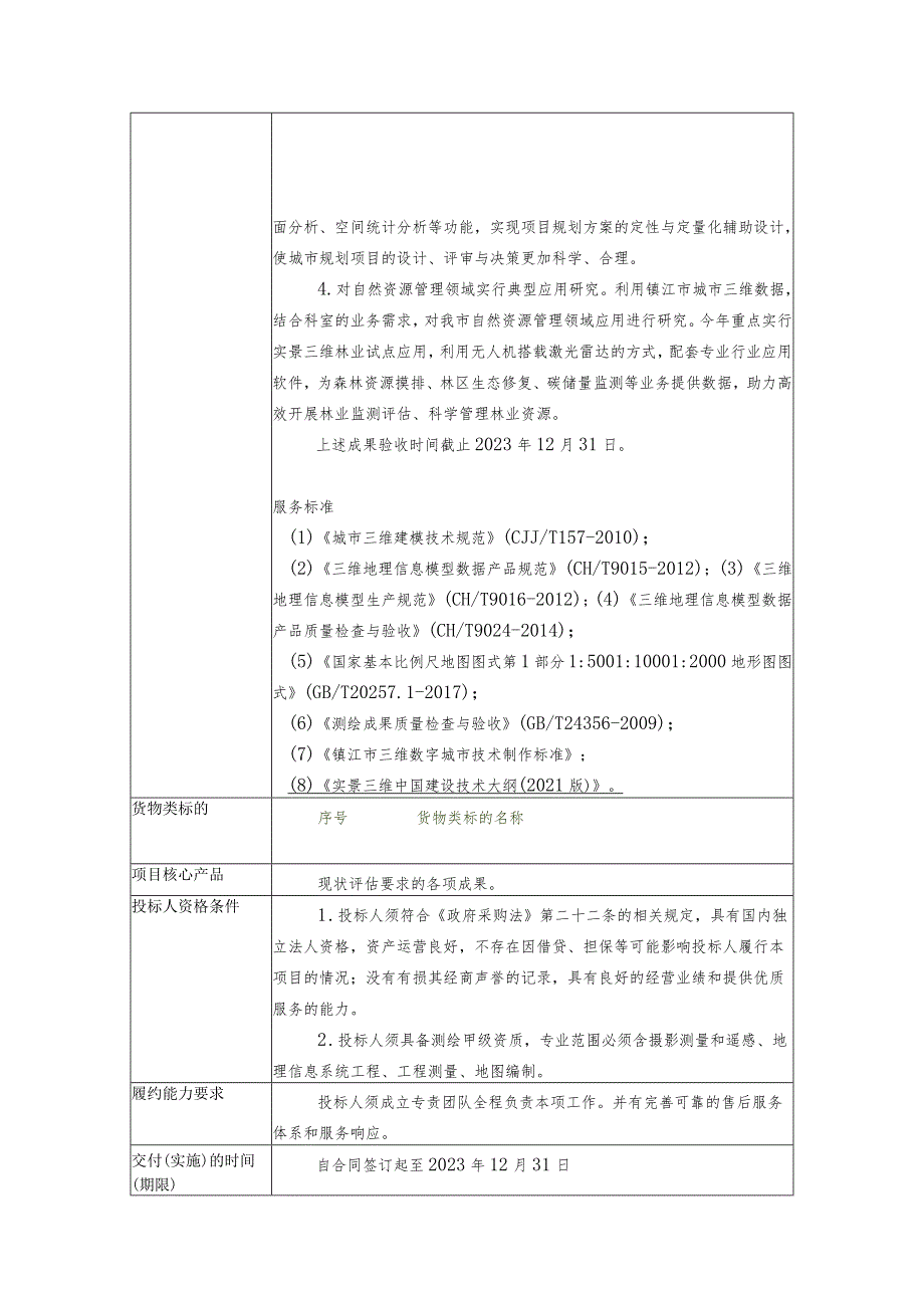 镇江市城市三维数据动态更新与维护项目采购表.docx_第2页