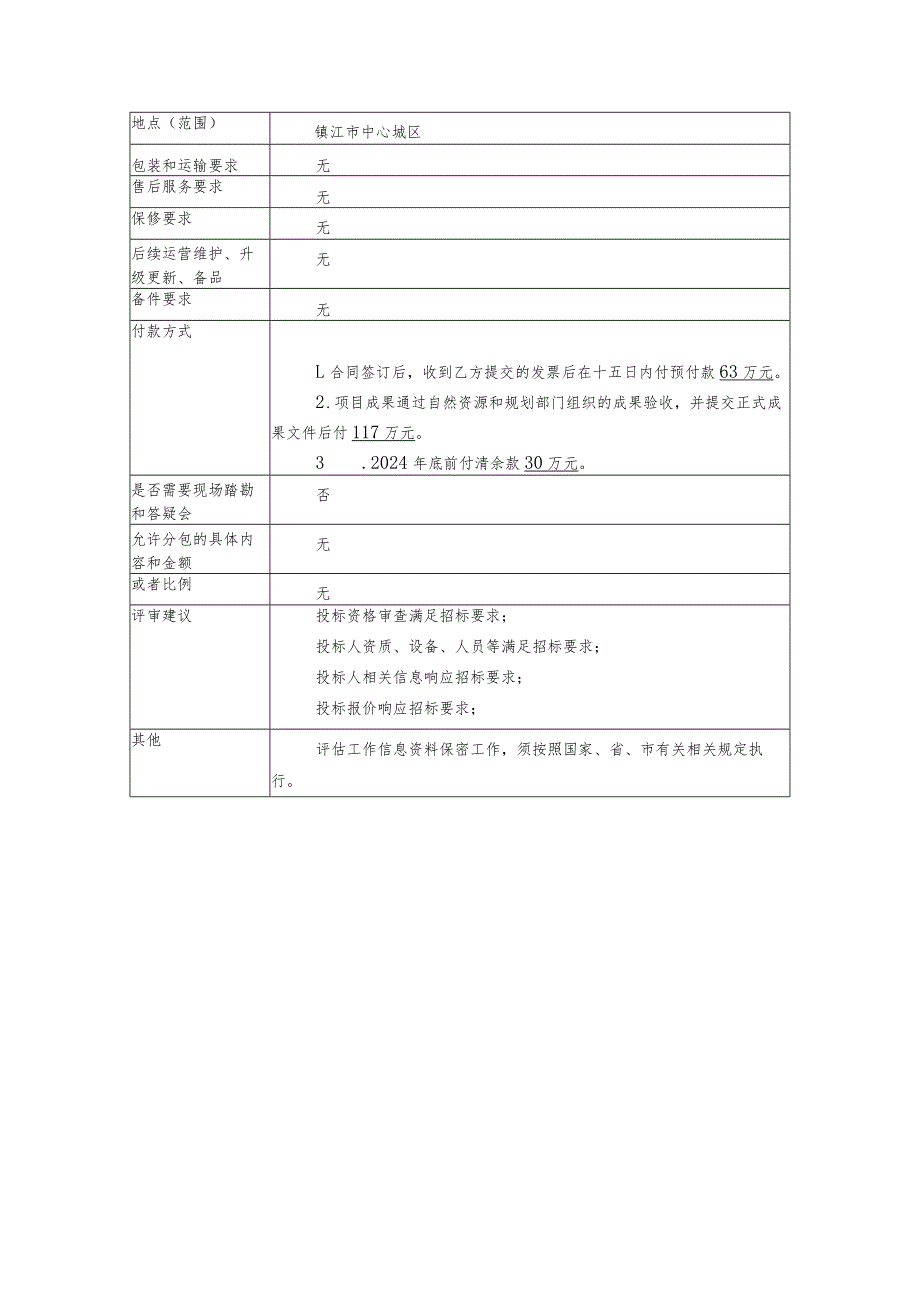 镇江市城市三维数据动态更新与维护项目采购表.docx_第3页