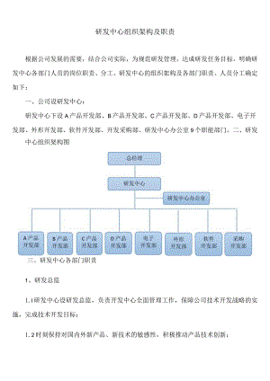 研发中心组织架构及岗位职责.docx