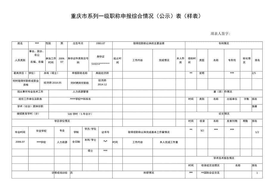 重庆市系列级职称申报综合情况公示表样表.docx_第1页