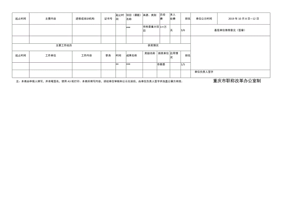 重庆市系列级职称申报综合情况公示表样表.docx_第2页