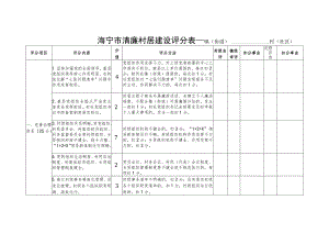 海宁市清廉村居建设评分表镇街道村社区.docx