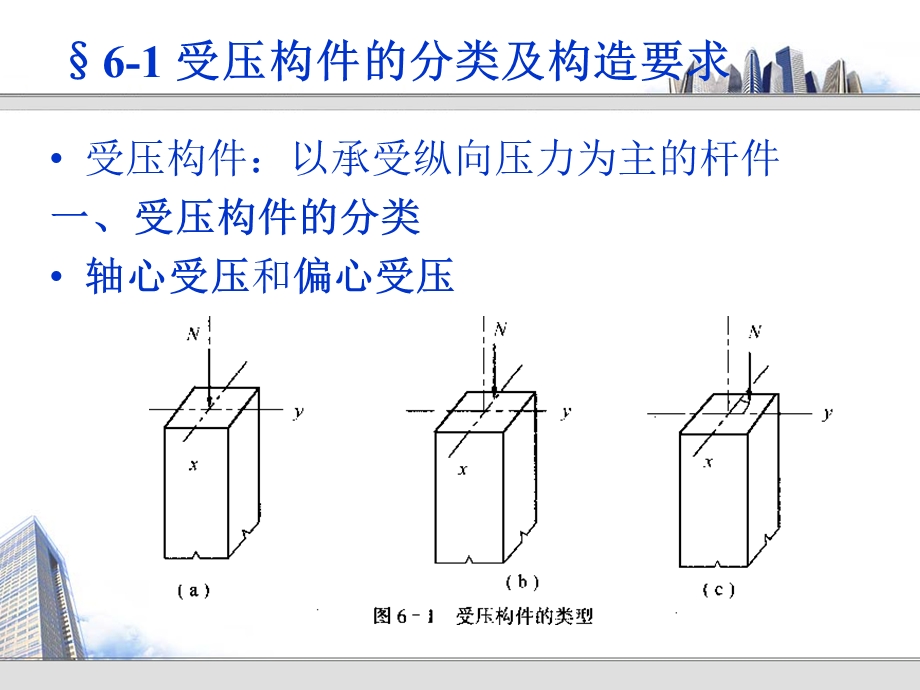 第6章1工程结构.ppt_第3页