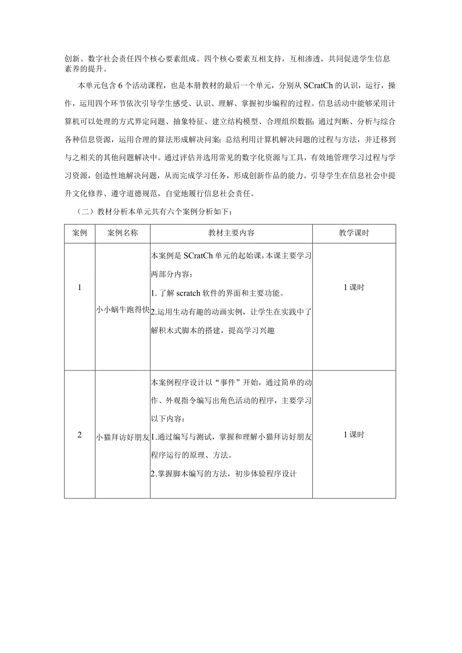 信息技术 四年级 创意编程乐趣多 单元作业设计.docx_第2页