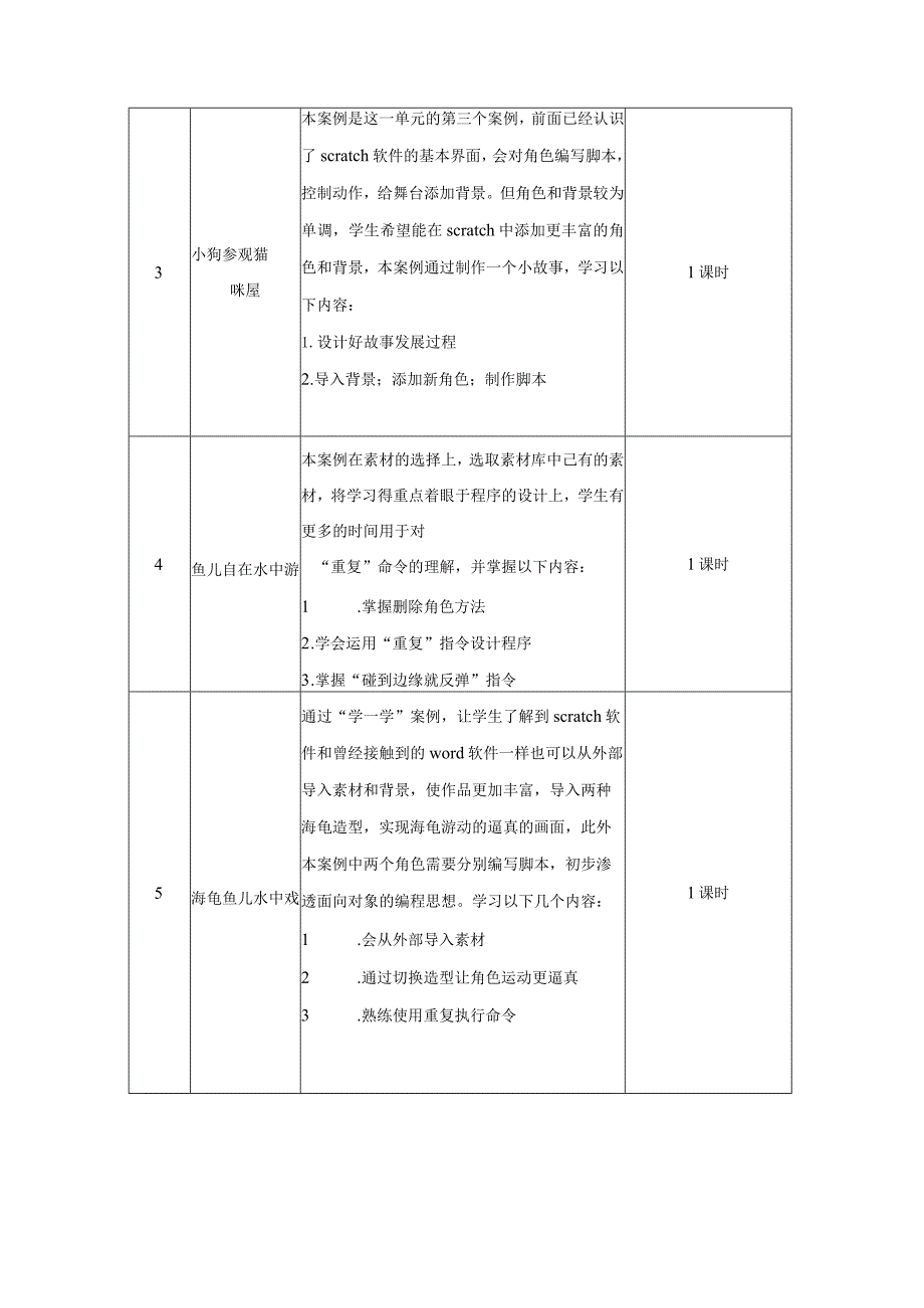 信息技术 四年级 创意编程乐趣多 单元作业设计.docx_第3页