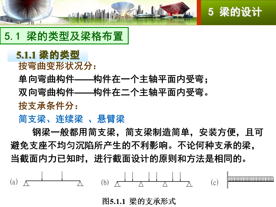 第5章梁的设计.ppt_第2页