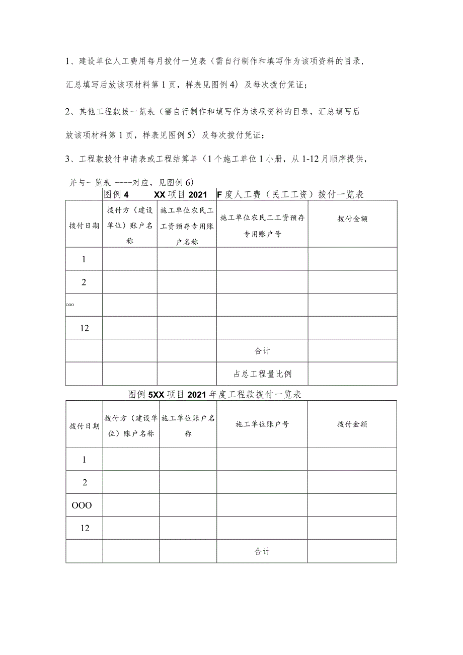 在建工程项目2021年度用工管理台账资料整理规范.docx_第2页