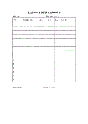 医院临床科室急救药品报损申请表.docx