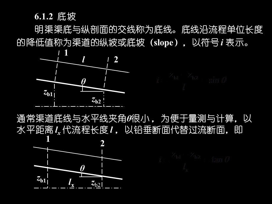 第6章明渠流动PPT优秀课件.ppt_第2页