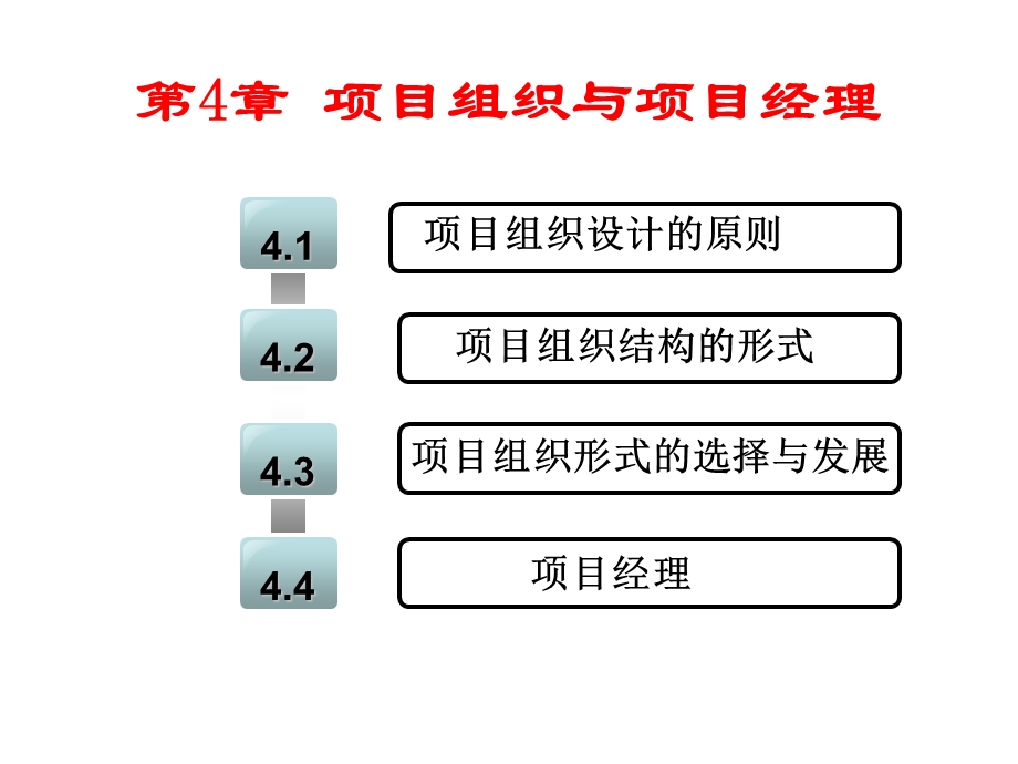 第4章项目组织与项目经理.ppt_第1页