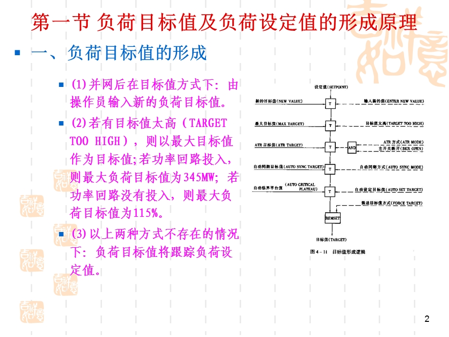 第5章DEH负荷调节系统.ppt_第2页