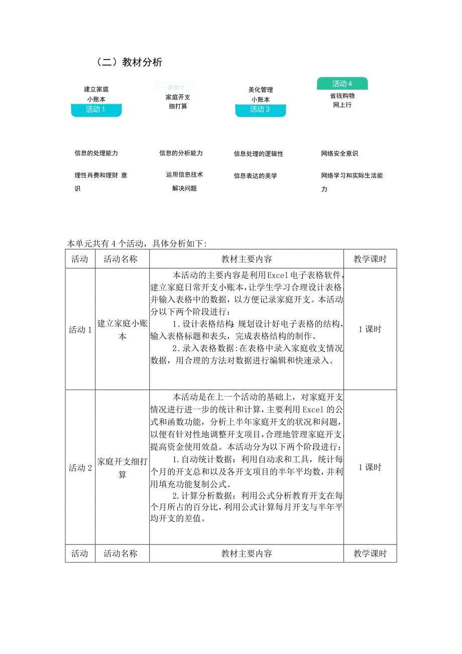 信息技术单元作业设计 七年级下册 科学版 节约家庭开支.docx_第3页