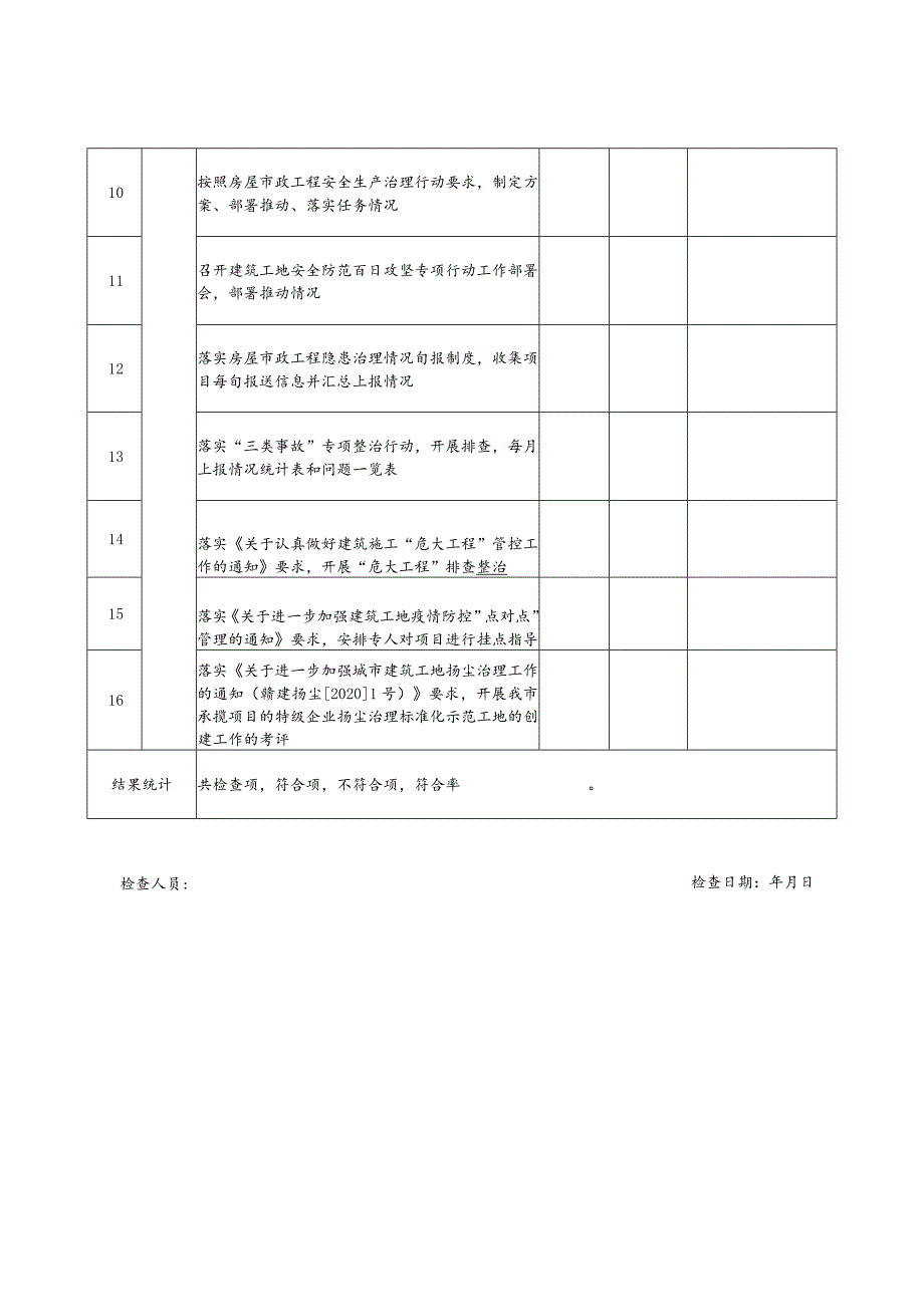 工程质量安全管理工作检查表.docx_第2页