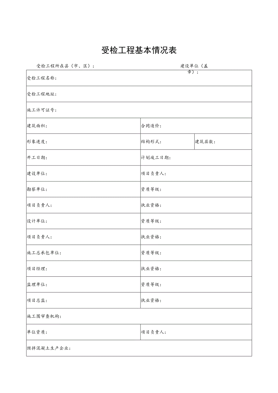 工程质量安全管理工作检查表.docx_第3页