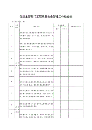 工程质量安全管理工作检查表.docx