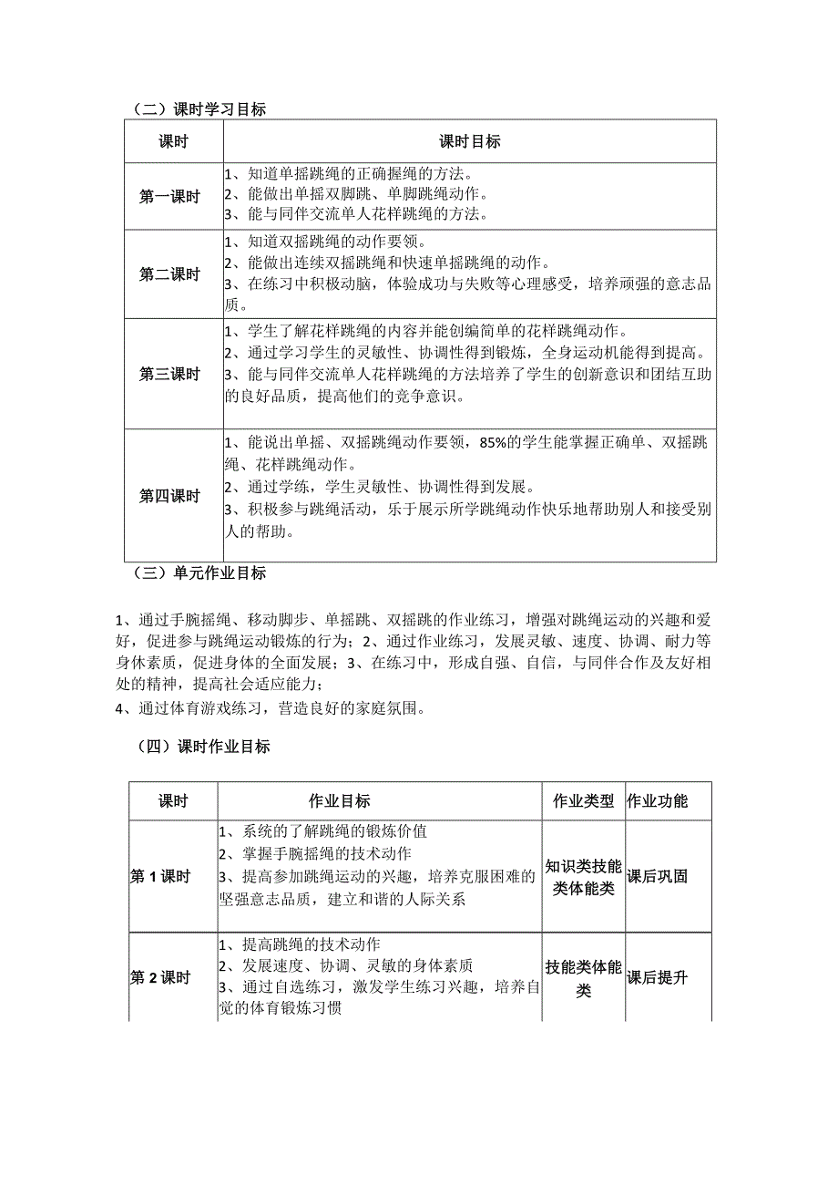 体育 七年级 华东师大版 跳绳 单元作业设计.docx_第3页