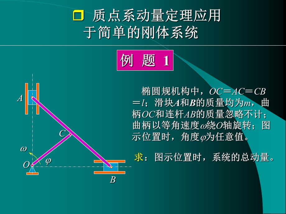 第5章动量定理.ppt_第1页