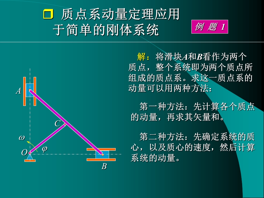 第5章动量定理.ppt_第2页