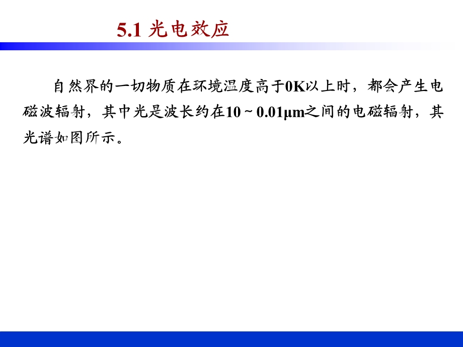 第5章光电式传感器.ppt_第3页