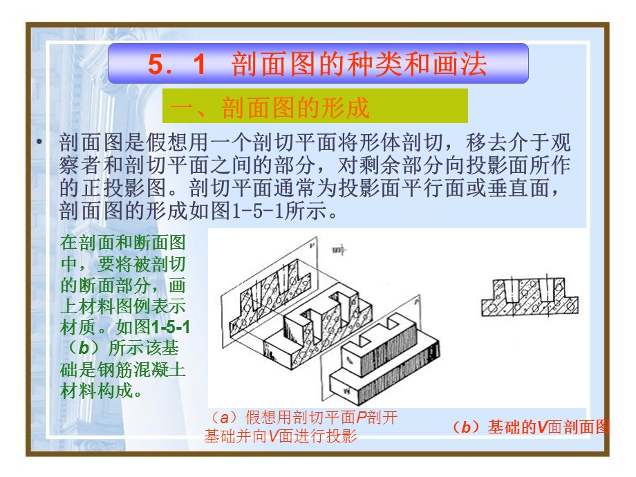 第5章剖面图和断面图1.ppt_第3页