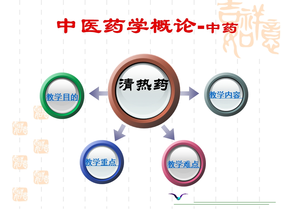 第4篇第2章第2节清热药药剂学.ppt_第2页