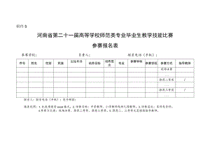 河南省第二十一届高等学校师范类专业毕业生教学技能比赛报名表.docx