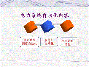 第5章同步发电机自动励磁.ppt