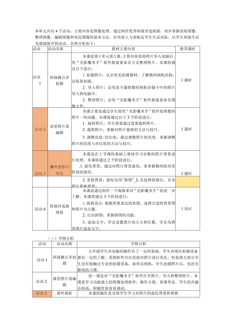 信息技术作业设计 安徽电子工业版 第六册 第一单元 优秀班级照片秀.docx_第3页