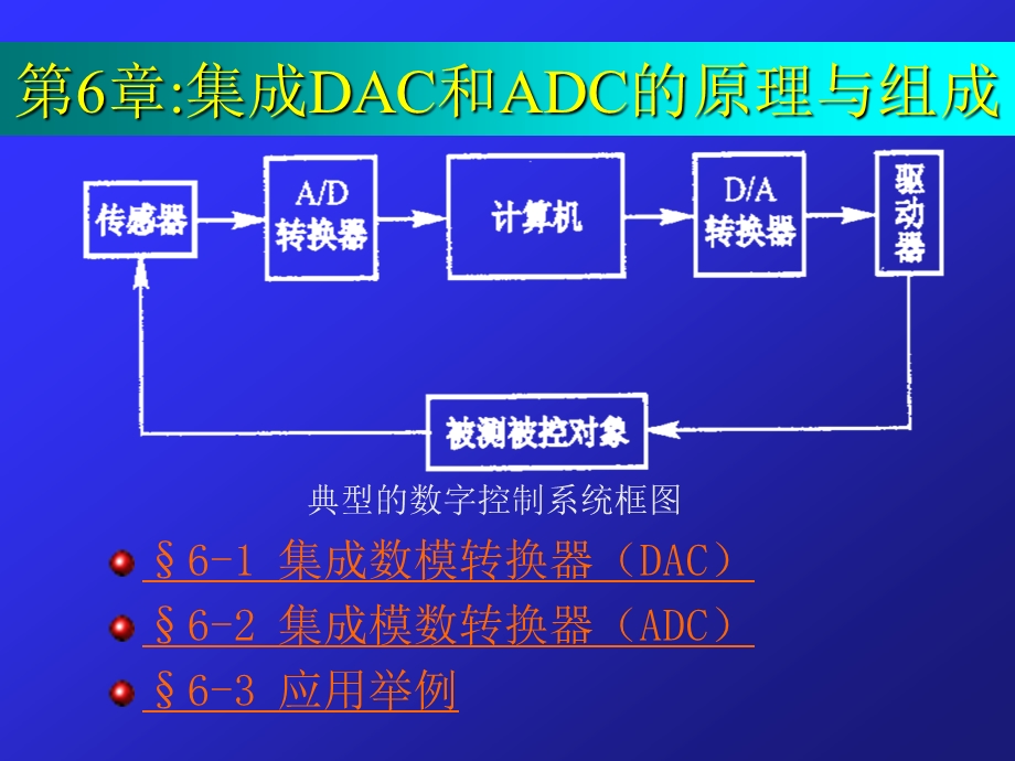 第6章 集成DAC和ADC的原理与组成.ppt_第1页