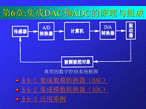 第6章 集成DAC和ADC的原理与组成.ppt