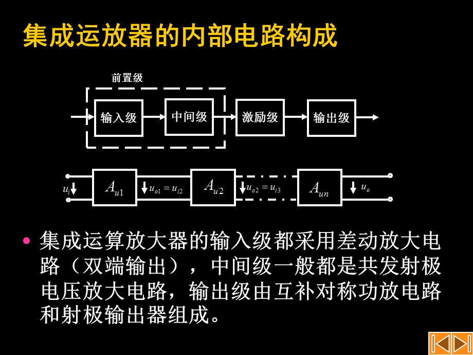 第5章运算放大器.ppt_第3页