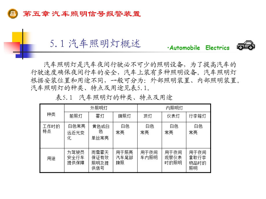 第5章照明信号仪表.ppt_第2页