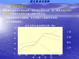 第5章杂交育种05.ppt