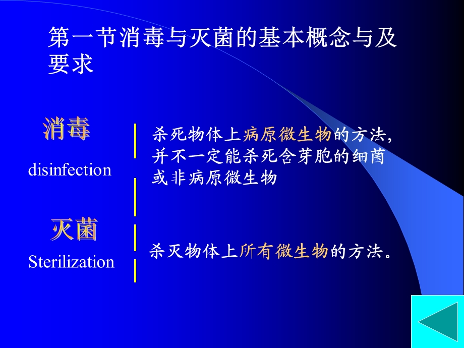 第5章消毒与灭菌.ppt_第2页