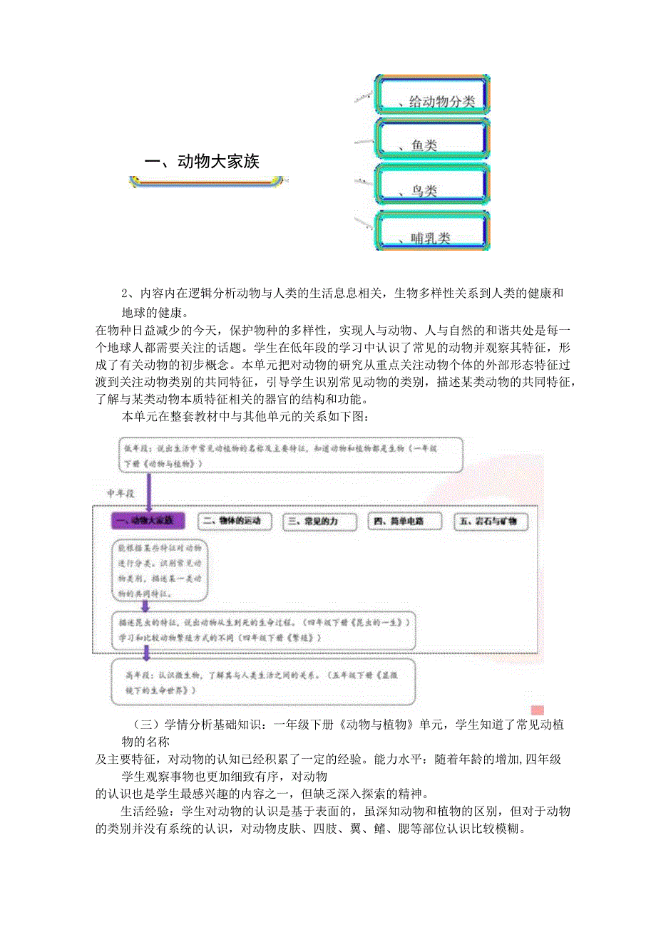 苏教版四年级科学上册第一单元《动物大家族》作业设计.docx_第2页