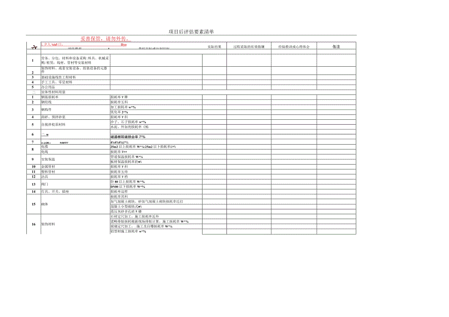 项目后评估范本.docx_第1页