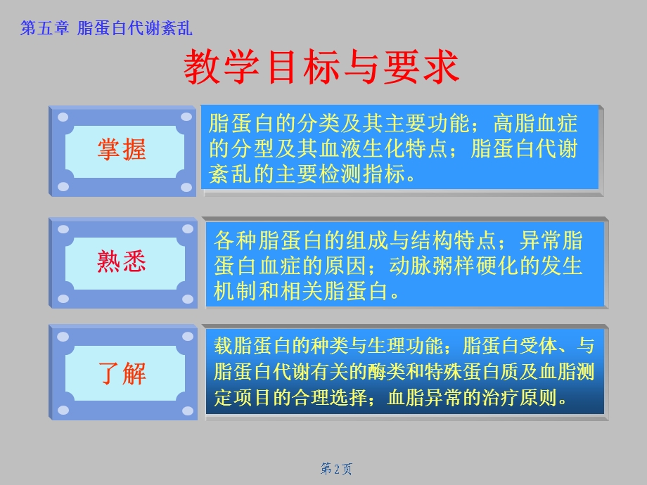 第5章脂蛋白代谢紊乱.ppt_第2页