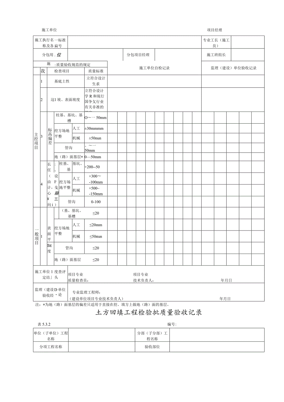 电力建设施工质量验收及评价规程全套验评表格.docx_第3页