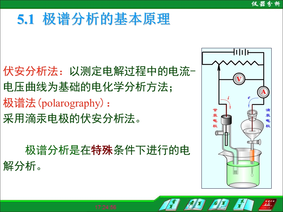 第5章伏安分析法.ppt_第2页