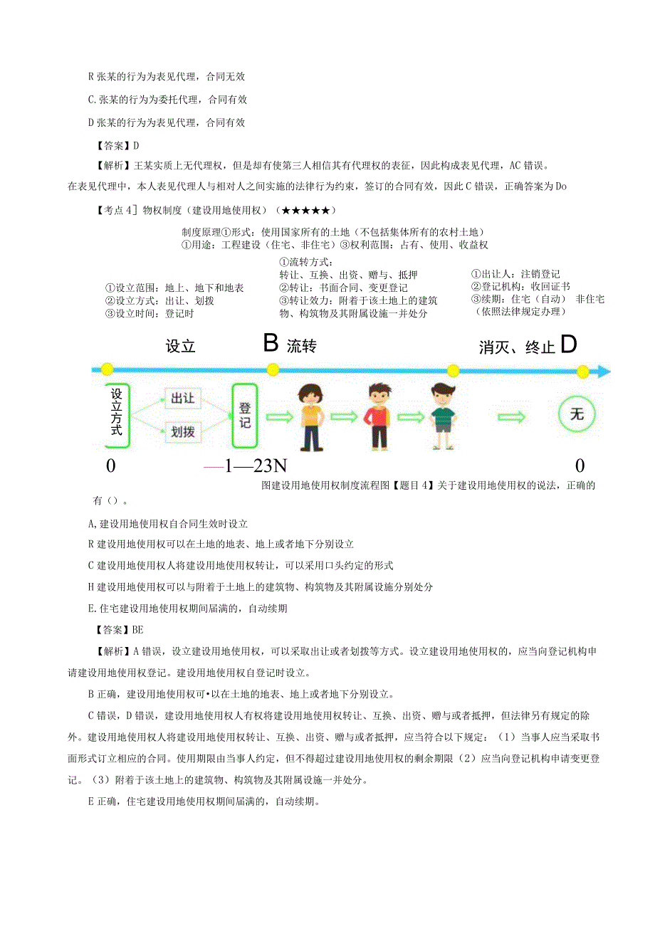 二级建造师《建设工程法规及相关知识》必看考点.docx_第3页