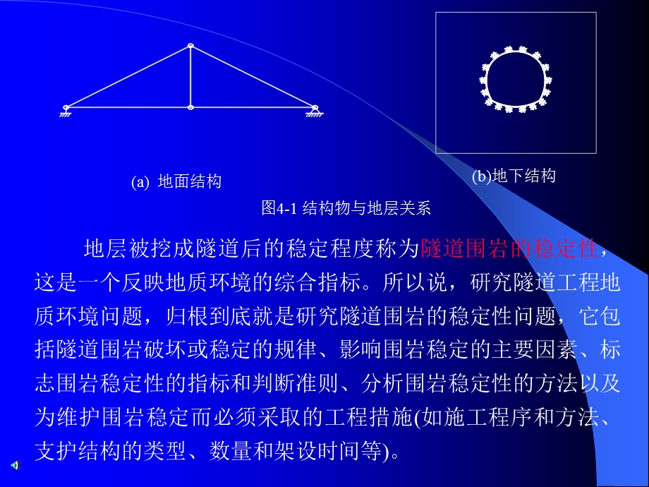 第4章隧道工程的地质环境名师编辑PPT课件.ppt_第2页