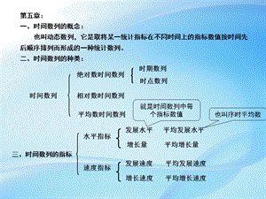 第5章动态数列分析法.ppt