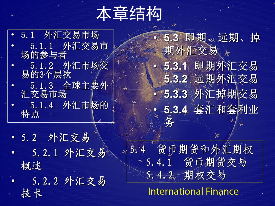 第5章国际金融.ppt_第2页