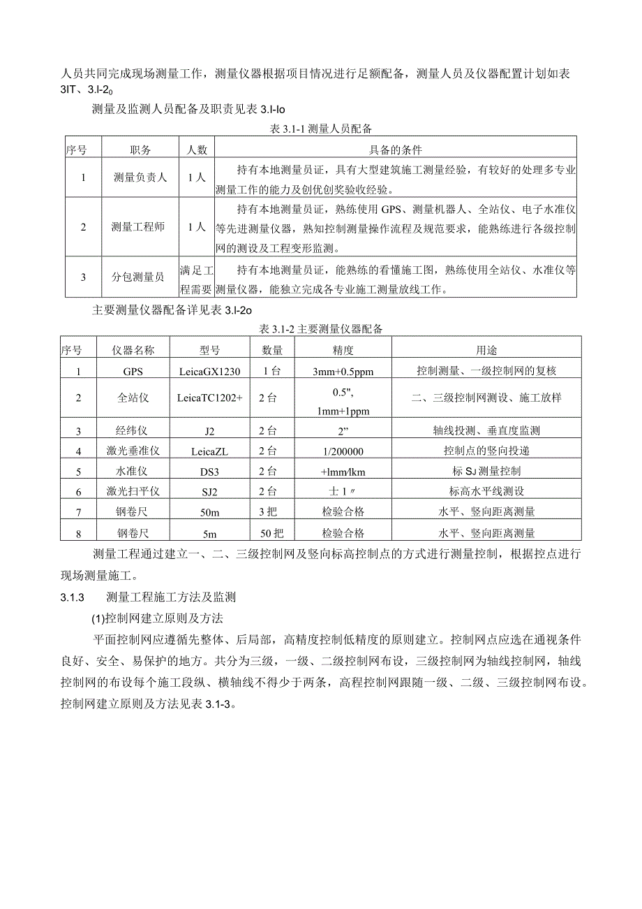 房建项目施工方案及技术措施.docx_第2页